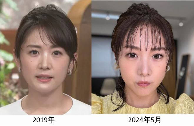 高島彩の2019年と2024年の比較