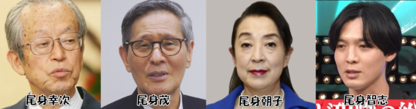 姓が尾身氏の話題の４人の顔比較